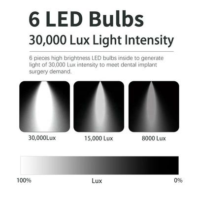 3500-5500K LED Chaise Dentaire Lumière Amovible Shadowless 8 Ampoules
