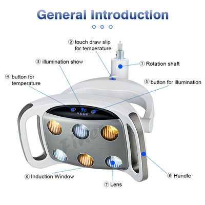 Double lampe dentaire 9W de chaise de la température de couleur avec la garantie de 1 an