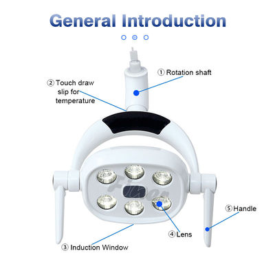 lumière dentaire électrique de chaise de 25000Lx 5500K avec l'éclat professionnel d'illumination