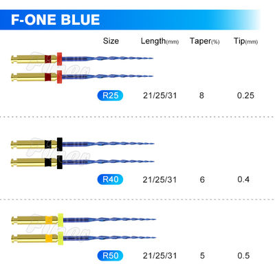 Fichiers rotatifs de nickel et de titane pour le canal radiculaire dentaire Fichiers protaper pour l' endodontie