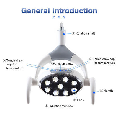 9 ampoules LED fauteuil dentaire sans ombre lumière polyvalente pour la chirurgie buccale