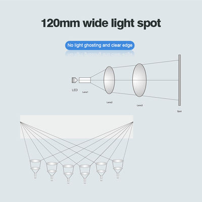 9 ampoules LED fauteuil dentaire sans ombre lumière polyvalente pour la chirurgie buccale